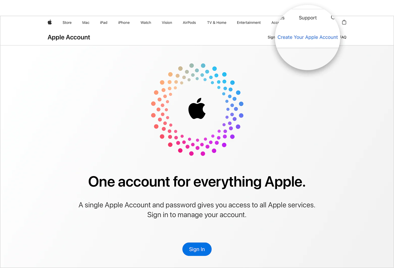 Apple ID oluşturma sürecini adım adım gösteren bir görsel.