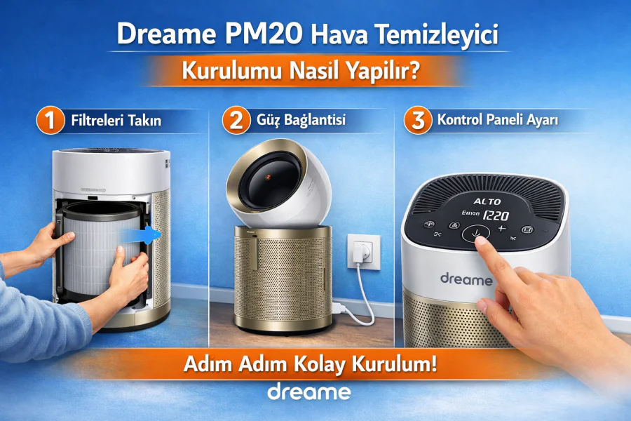 Dreame PM20 Hava Temizleyici Kurulumu