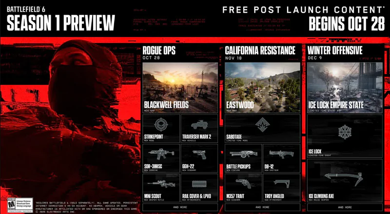 Battlefield 6 Ücretsiz Sürüm REDSEC