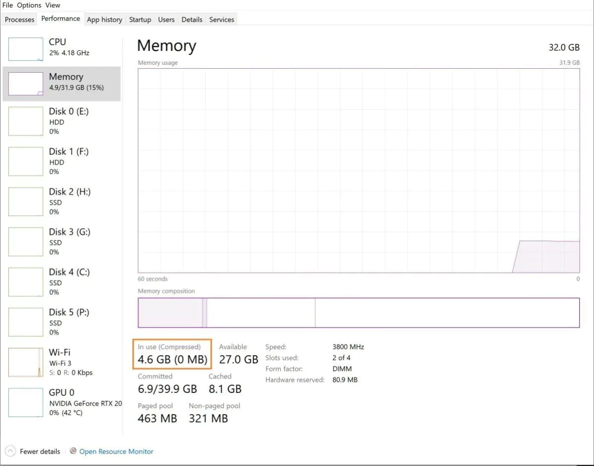 Bellek sıkıştırma özelliğinin artılarını ve eksilerini gösteren bir terazi görseli.
