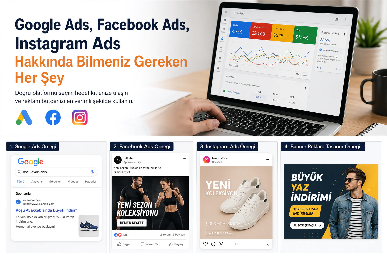 Dijital Reklam Platformları