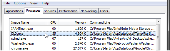 Dld.exe İşlem Adımları