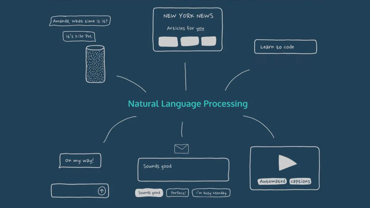 Yapay Zeka Sonuçlarını Google Aramalarından Çıkarma