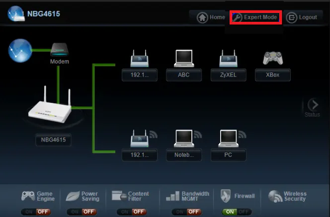 Zyxel NBG4615 Yönlendirici
