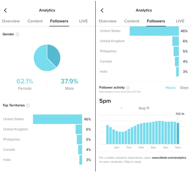 TikTokta paylaşım için en iyi zaman