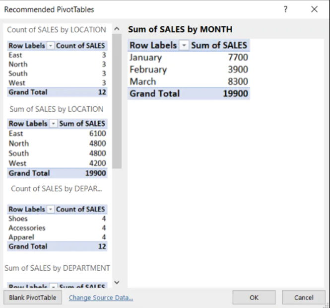 Microsoft Excel'de Özet Tablo Nasıl Oluşturulur