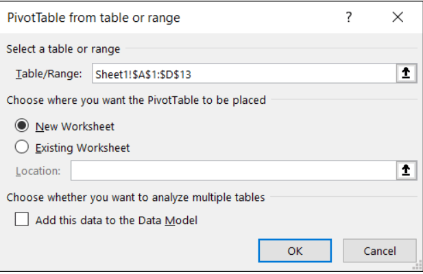 Microsoft Excel'de Özet Tablo Nasıl Oluşturulur