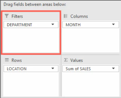 Microsoft Excel'de Özet Tablo Nasıl Oluşturulur