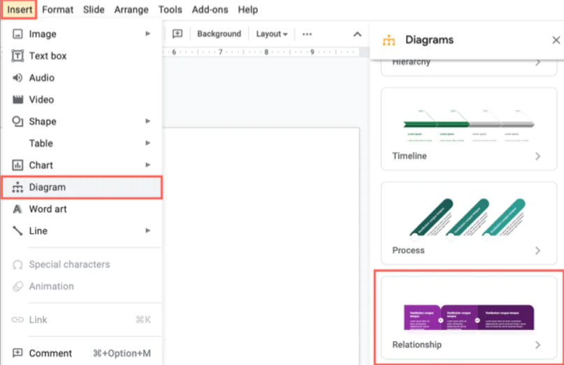 Google Slaytlarda Venn Şeması Nasıl Oluşturulur