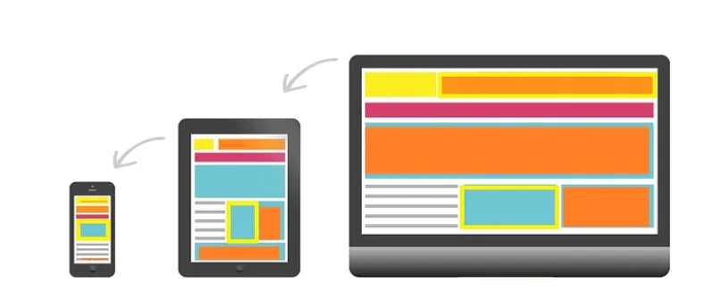 Responsive Web Tasarımı Nedir
