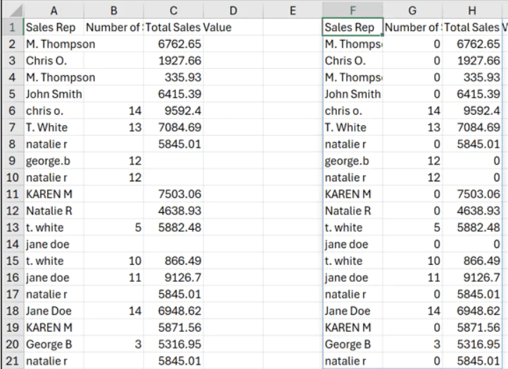 Excel de Python Kullanımı