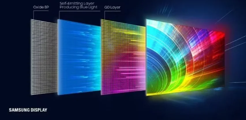 QD-OLED ve WOLED Ekranlar Arasındaki Fark