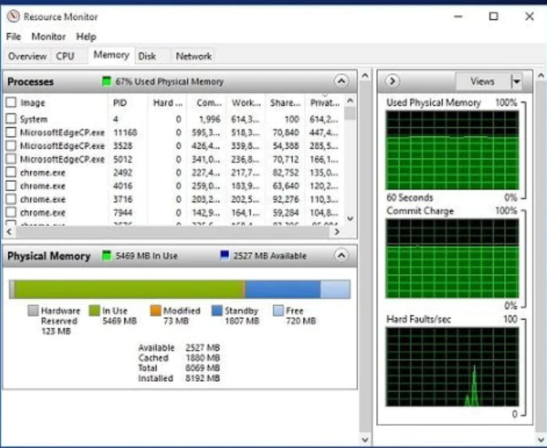 Windows 10 Yüksek RAM ve CPU Kullanımı ve Çözümü
