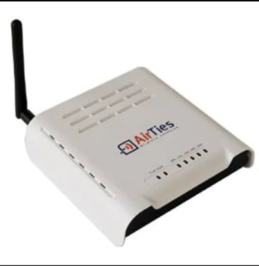 AirTies AP 300 ve AP 400 Erişim Noktası Ayarları