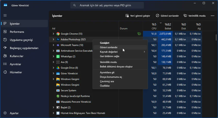 Windows 11 Yüksek RAM Kullanımı