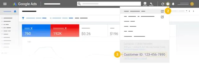 Bir bilgisayar ekranında Google AdWords logosu ve bir müşteri hizmetleri iletişim simgesi.