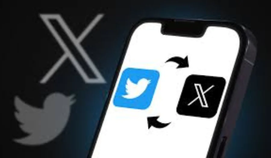 X Twitter Planlaması Buffer ile Nasıl Çalışır