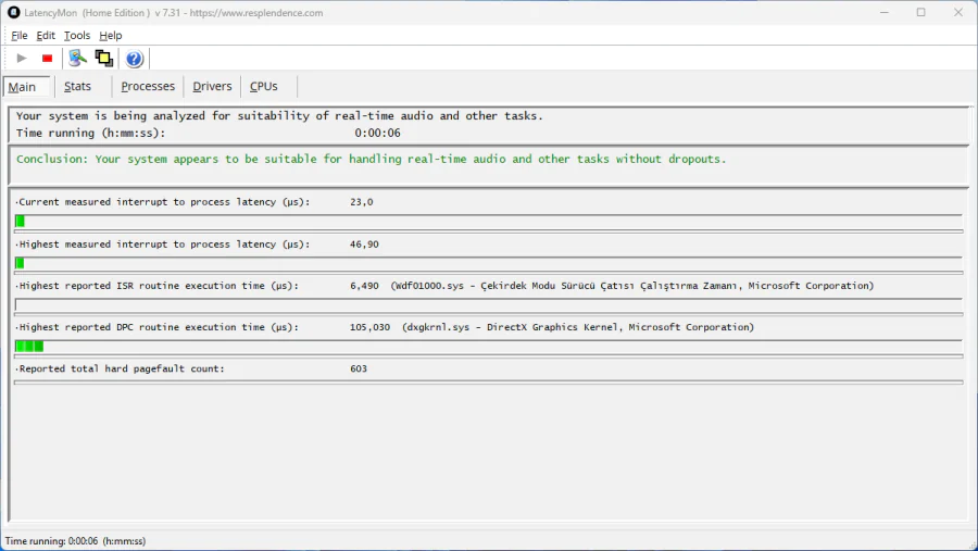 Bilgisayardaki Sorunları Bulma Konusunda LatencyMon Nedir?