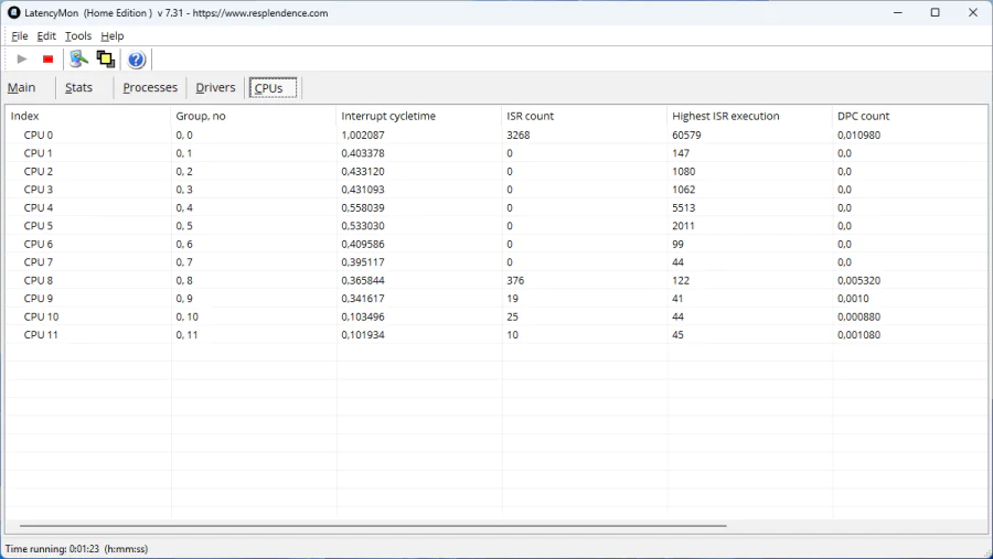 Bilgisayardaki Sorunları Bulma Konusunda LatencyMon Nedir?