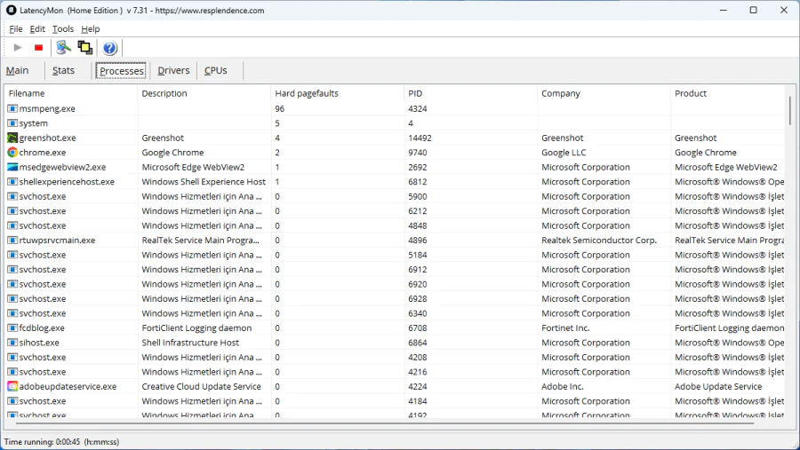Bilgisayardaki Sorunları Bulma Konusunda LatencyMon Nedir?