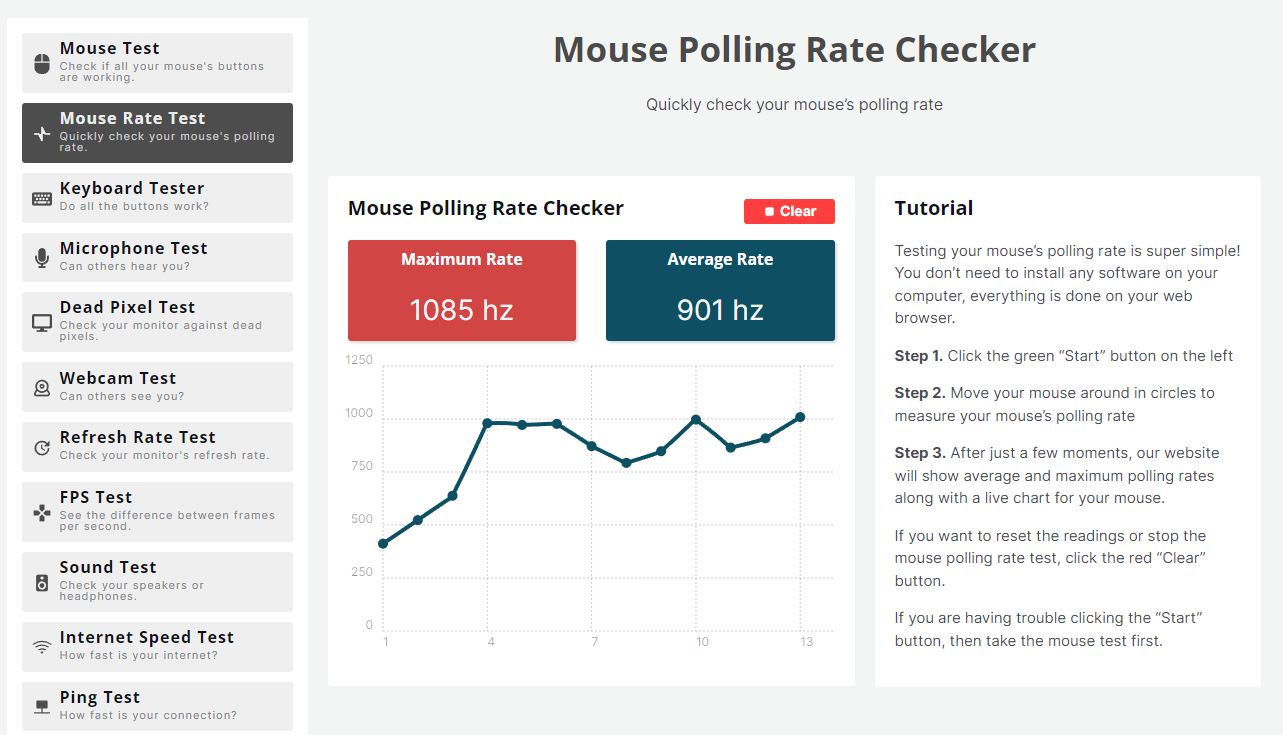 Fare Yoklama Oranı Nasıl Kontrol Edilir