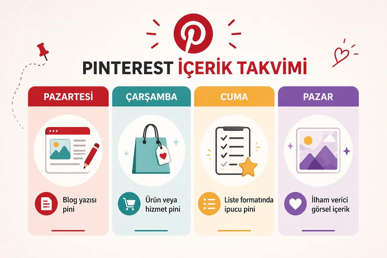 Pinterest Pazarlama