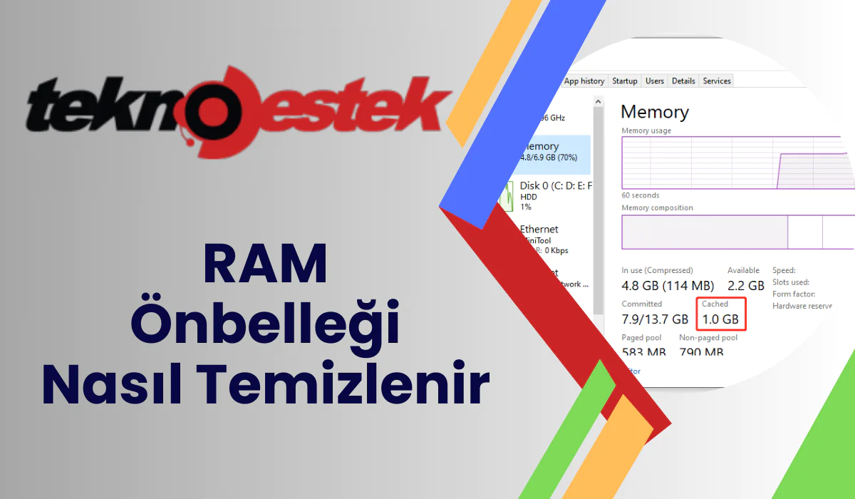 Windows 10/11'de RAM önbelleği nasıl temizlersiniz? Önbellek belleği nedir? Bilgisayarınızın hızının yavaşladığını fark ettiğinizde, bunun nedeni çok fazla önbelleğe alınmış bellektir.