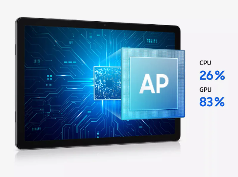 Samsung Galaxy Tab A11+