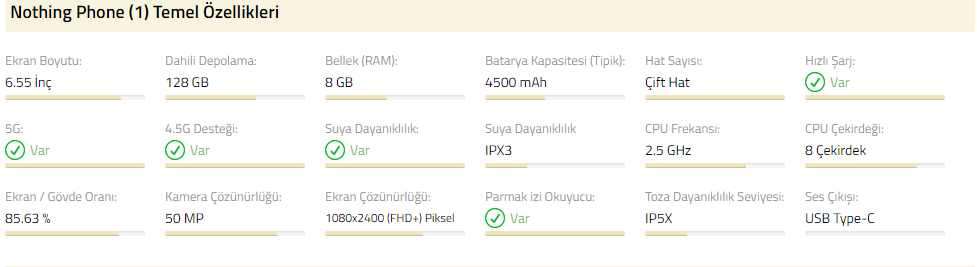 Nothing Phone 1 İşletim Sistemi