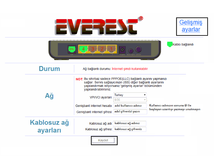 Everest SG 1550 Modem Kurulumu