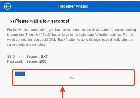 Everest Ewn 523n2 Router Kurulumu yöntemleri