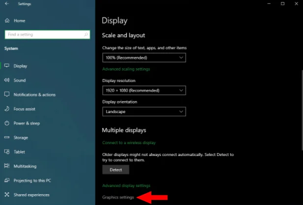 GPU Planlaması Nedir