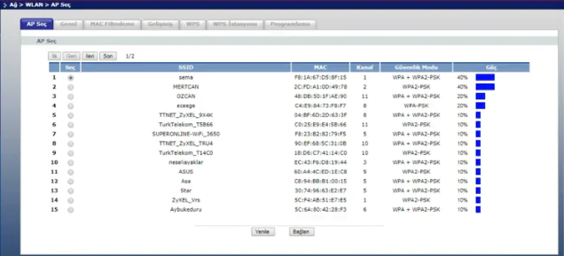 ZyXEL WAP3205v3 Router Kurulumu