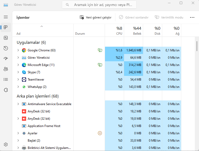 Windows Modules Installer Worker Nedir? Nasıl Kapatılır?