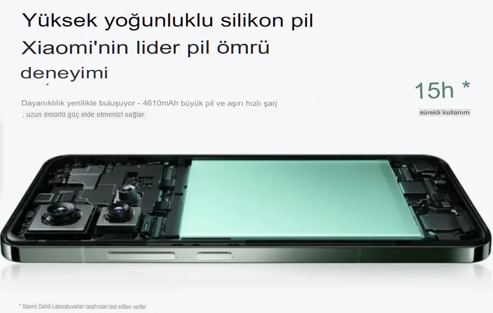 Silicon Carbon Piller