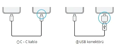 Smart Switch kablolu aktarma