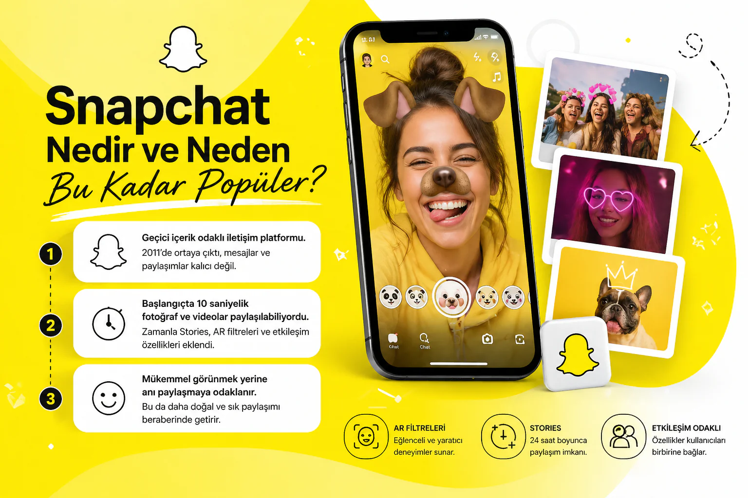 Snapchat İstatistikleri