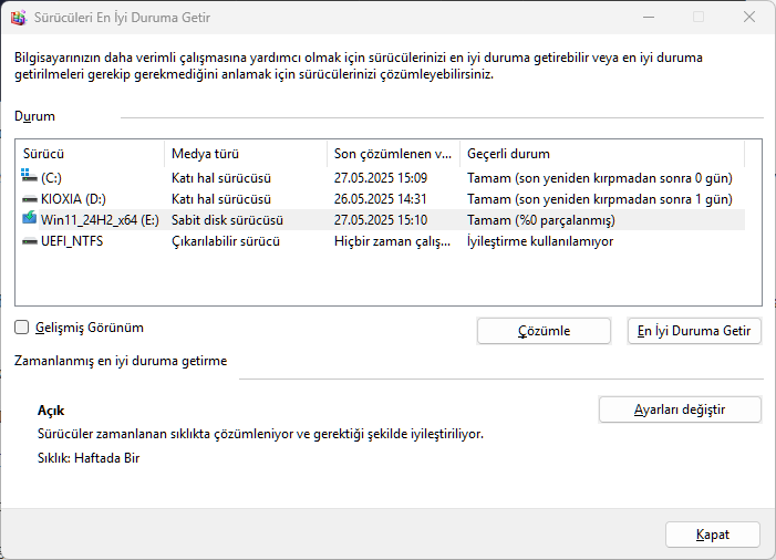 Windows 11 Yüksek RAM Kullanımı
