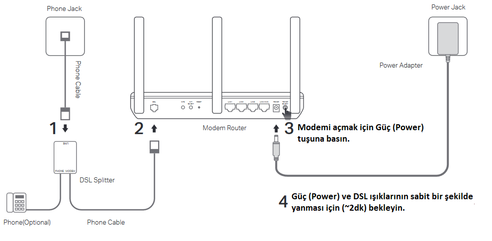 TP-Link Archer D2 V1 Modem Kurulumu