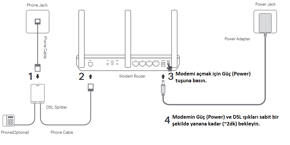 TP-Link Archer VR2600 Modem Kurulumu