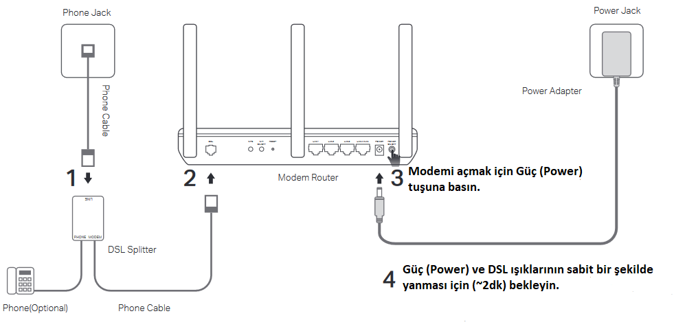 TP-Link TD-W8980 V1 Modem Kurulumu