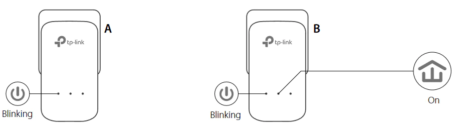 TP-Link TL-PA8033P Powerline Kurulumu
