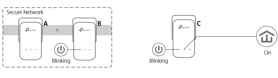 TP-Link TL-PA8033P Powerline Kurulumu