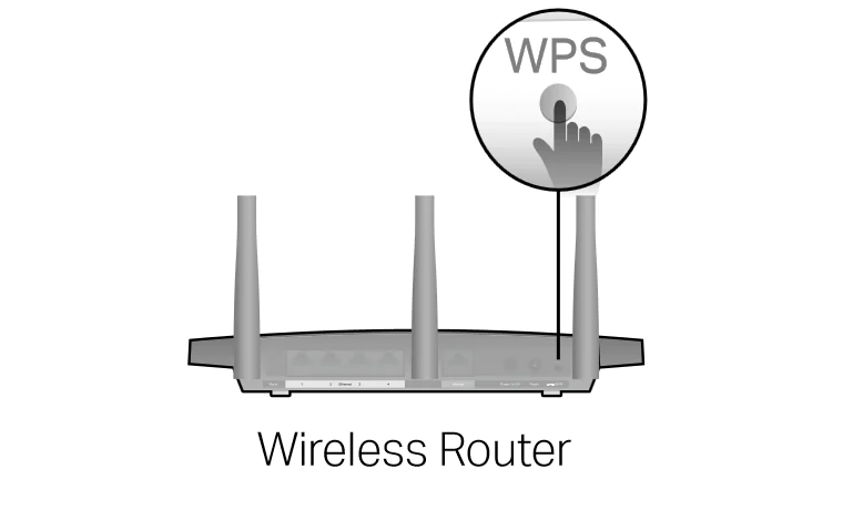 TP-Link TL-WPA7517 Powerline Kurulumu