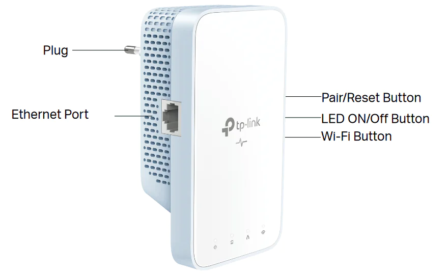 TP-Link TL-WPA7517 Powerline Kurulumu