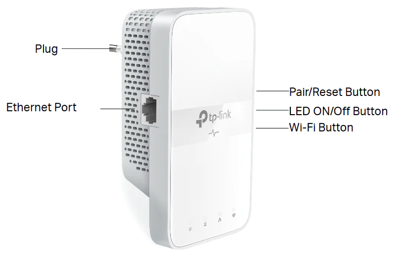 TP-Link TL-WPA7617 Powerline Kurulumu
