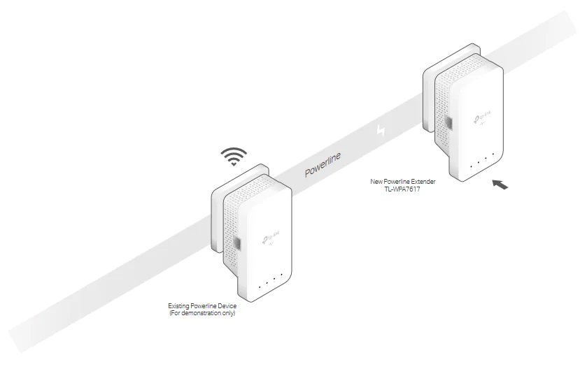 TP-Link TL-WPA7617 Powerline Kurulumu