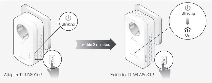 TP-Link TL-WPA8631P Powerline Kurulumu