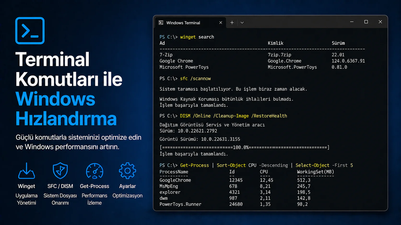Windows Terminal ekranında winget, sfc ve Get-Process komutları ile sistem performansı kontrolü