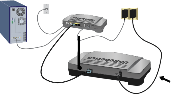 Uydunet Access Point kurulumu için adım adım yapılması gereken işlemleri gösteren rehber.